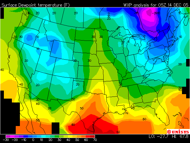 dew point print